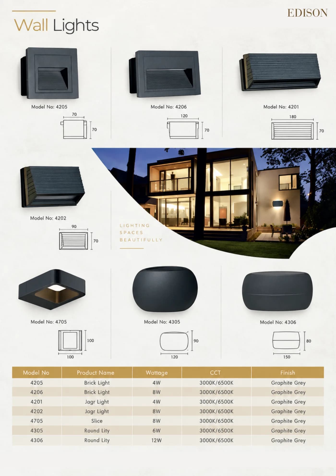 Outdoor wall light families, from the outdoor catalogue