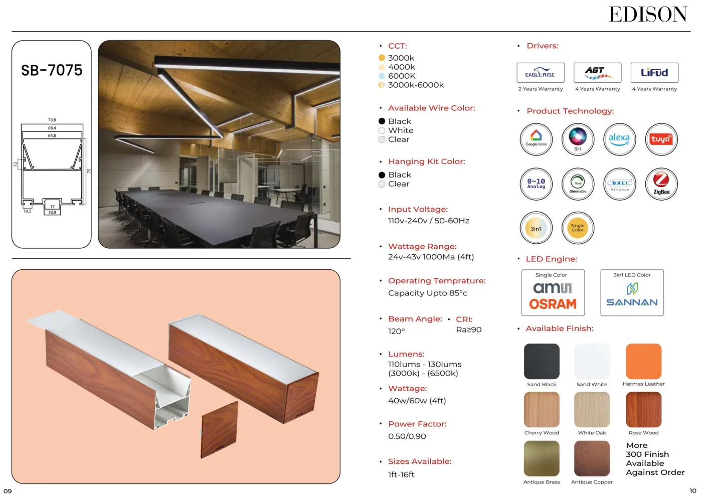 SB-7075 profile shown over a boardroom table