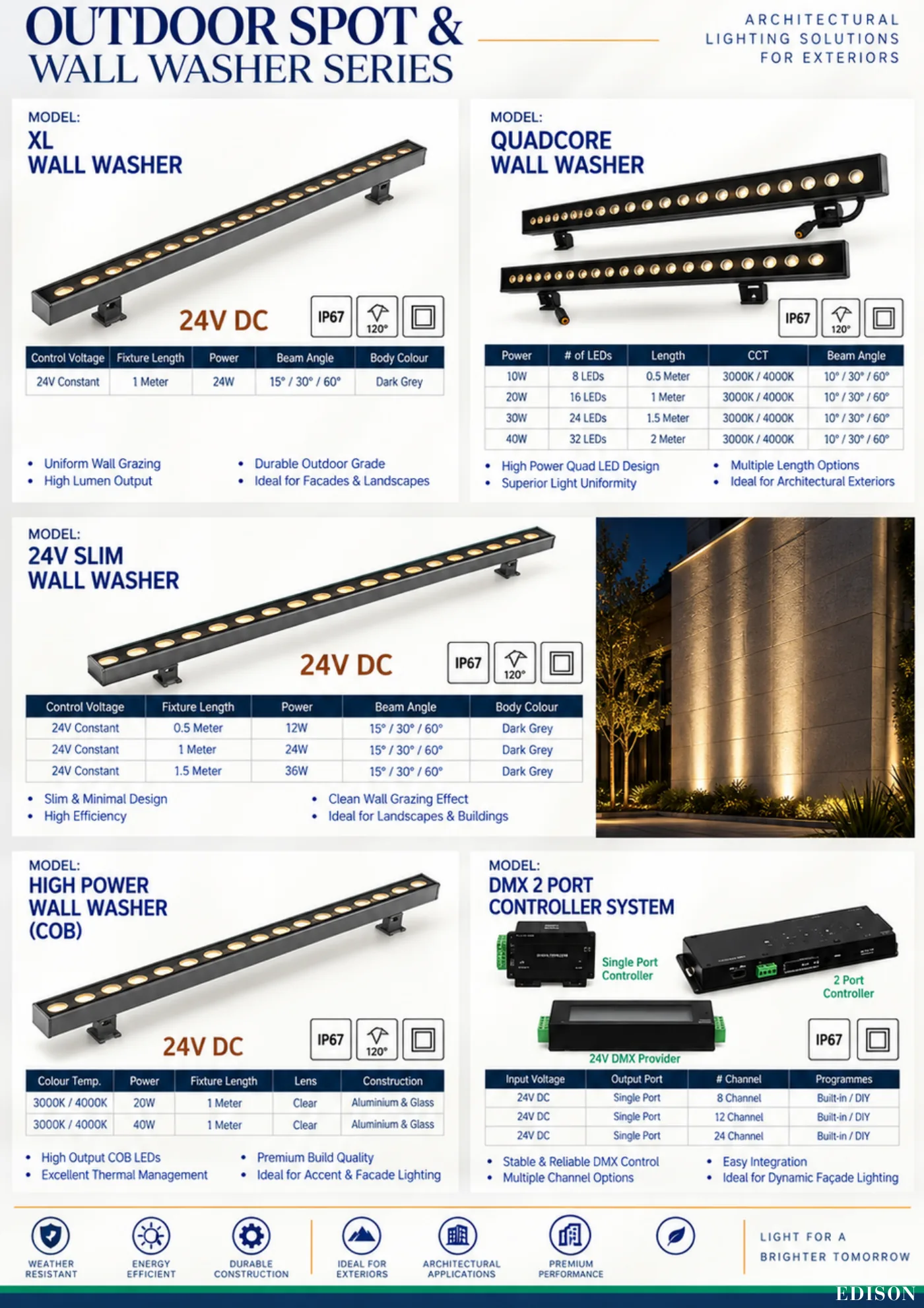 Outdoor Spot and Wall Washer Series page: 24V DC wall washers and DMX controller